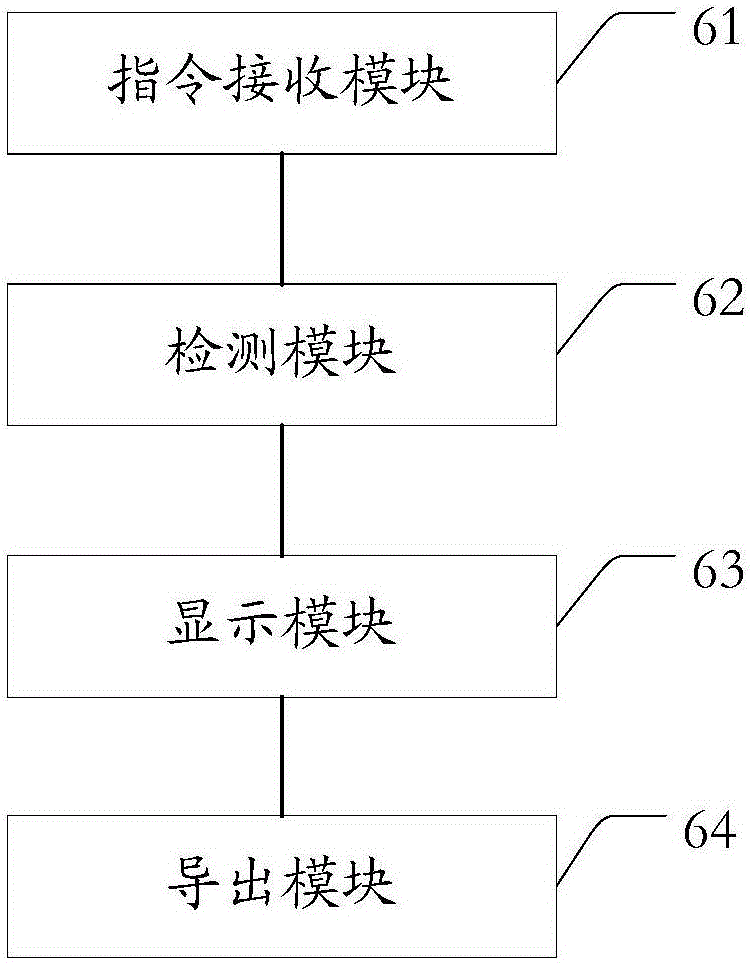 一种加油站管理方法及装置与流程