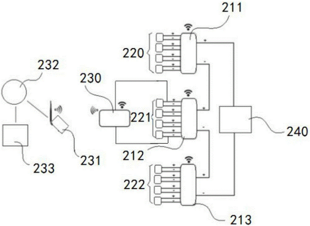 光伏系统的制作方法与工艺