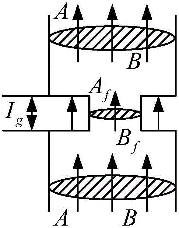 一种铁芯加可变间隙的实现方法与流程