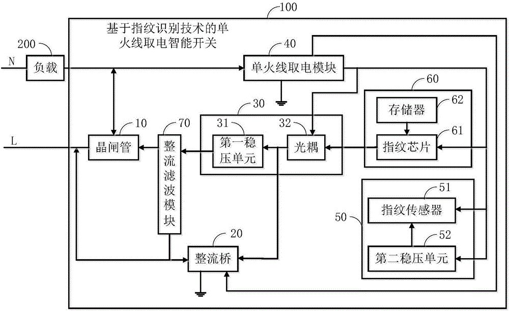 一種基于指紋識(shí)別技術(shù)的單火線取電智能開關(guān)的制作方法與工藝