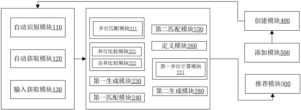 信息推送裝置的制作方法