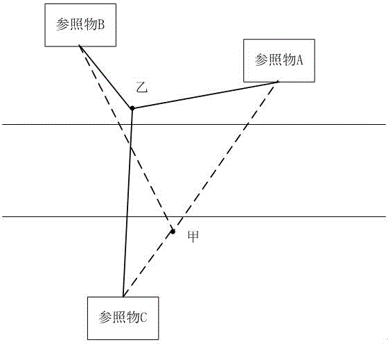 一種基于場景圖片的廣告方法及系統(tǒng)與流程