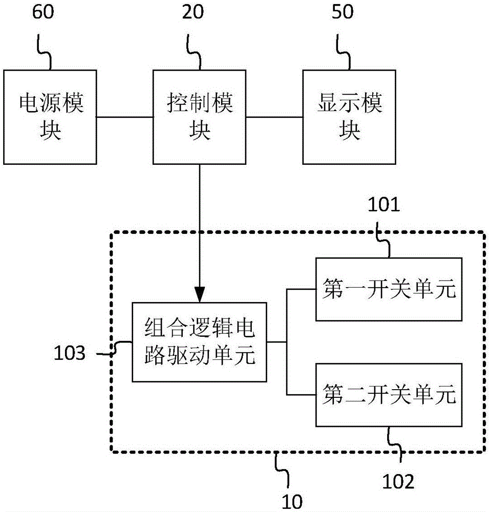 一種多天線擴展的方法和裝置與流程