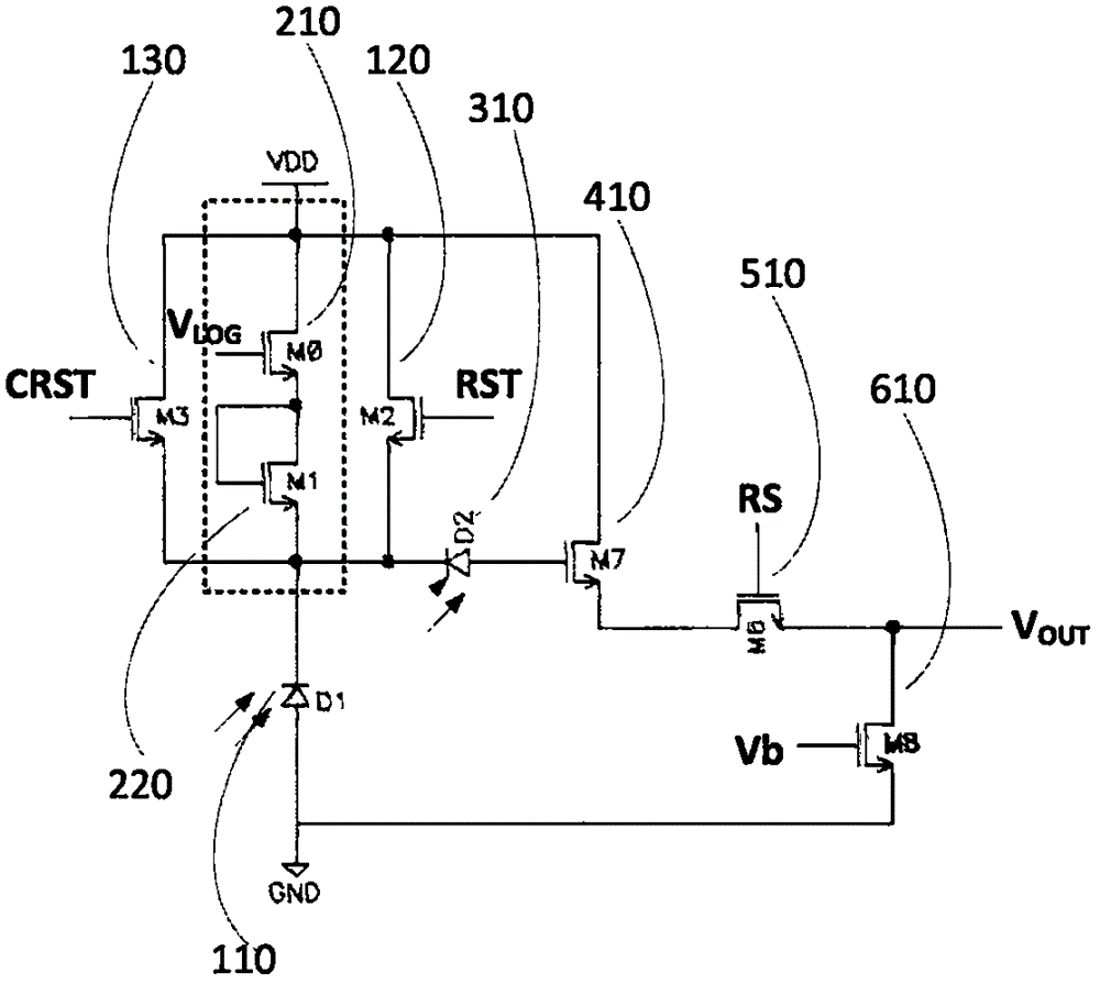 一种复合型CMOS图像传感器的制作方法与工艺