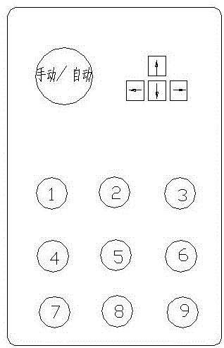 一種多攝像機多功能聯(lián)合監(jiān)控裝置的制作方法