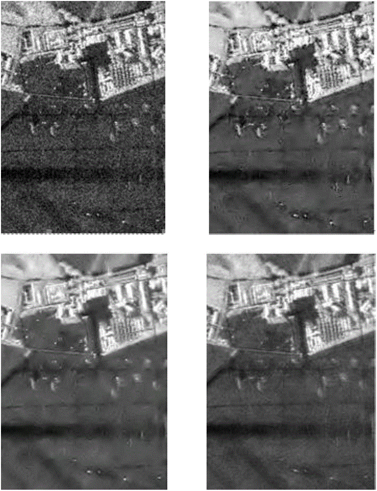 合成孔径雷达图像的散斑噪声滤波方法与流程