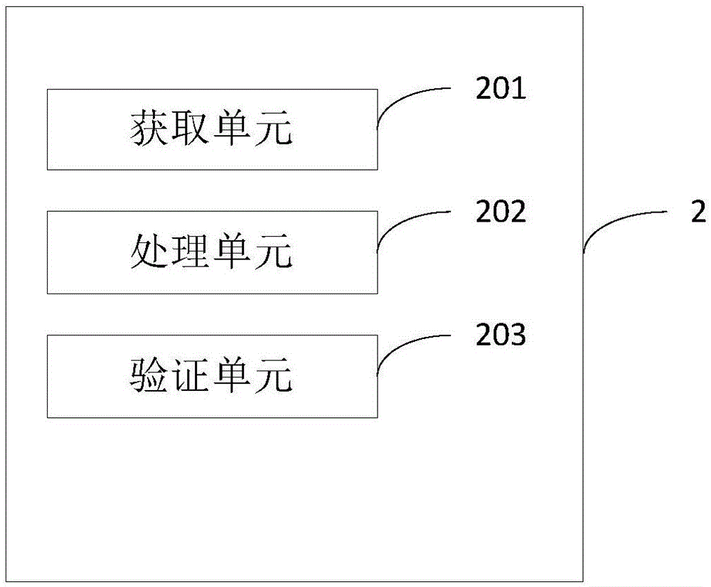 一種基于周轉(zhuǎn)框的PCB控制方法和裝置與流程