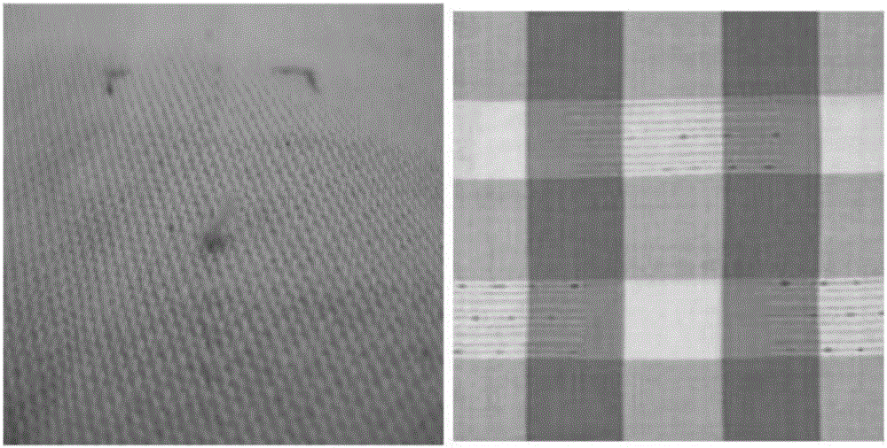 基于深度學(xué)習(xí)算法的織物疵點(diǎn)檢測方法與流程