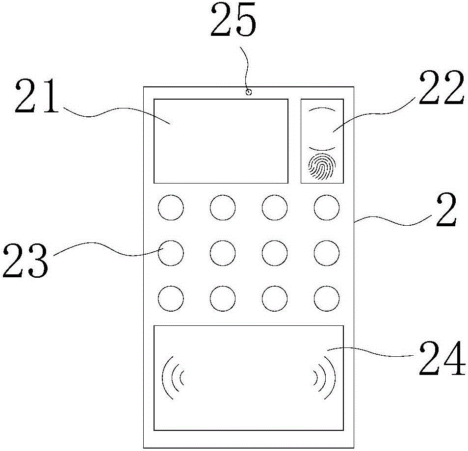 一種基于互聯(lián)網(wǎng)的門禁系統(tǒng)的制作方法與工藝