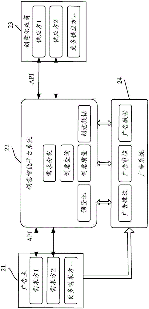 一種多媒體信息處理方法及裝置與流程