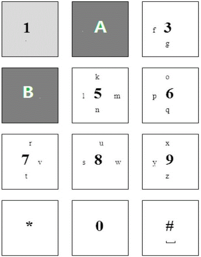 一种智能电视的字符输入方法与流程