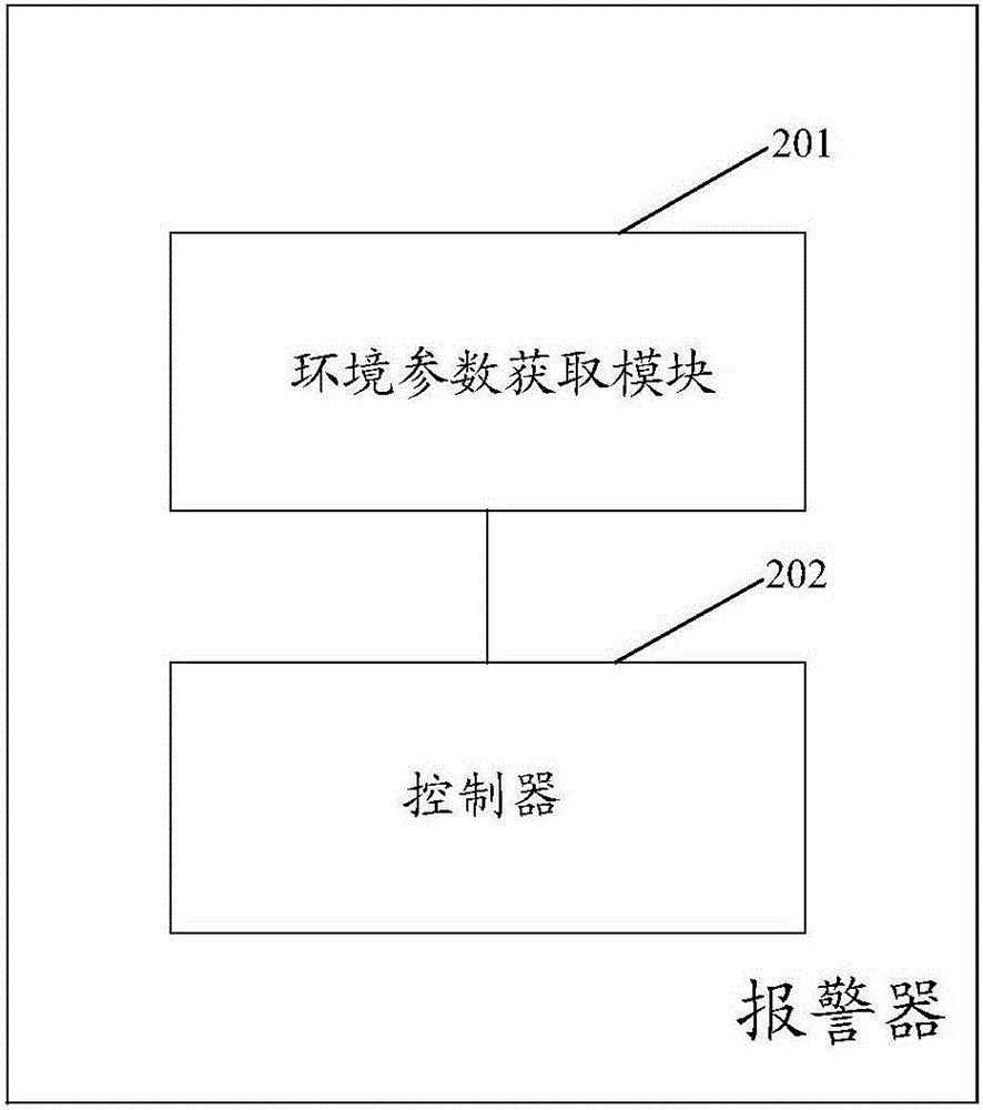 一種報(bào)警器的控制方法及報(bào)警器與流程