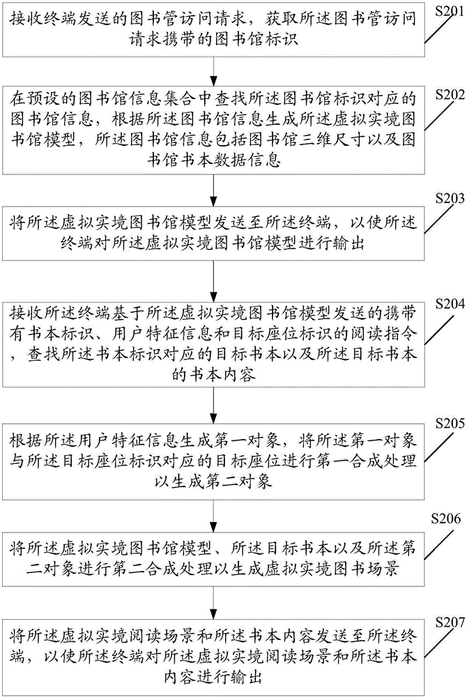 一種信息輸出方法及裝置與流程