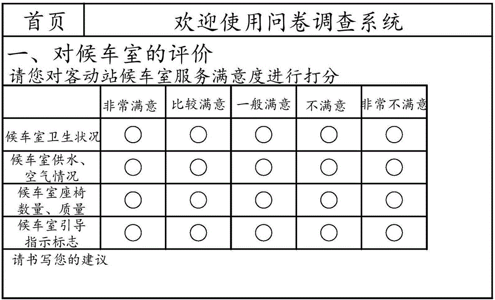 基于交通樞紐客運數(shù)據(jù)的采集方法和系統(tǒng)與流程