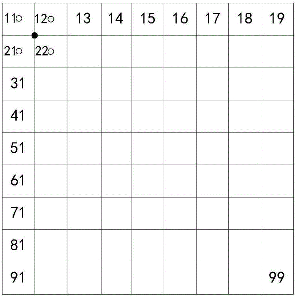 一種圖像處理方法及裝置與流程