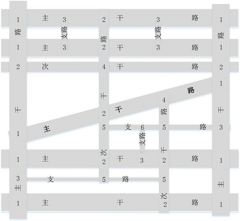 基于模糊馬爾可夫過程的路網(wǎng)交通狀態(tài)預(yù)測方法與流程