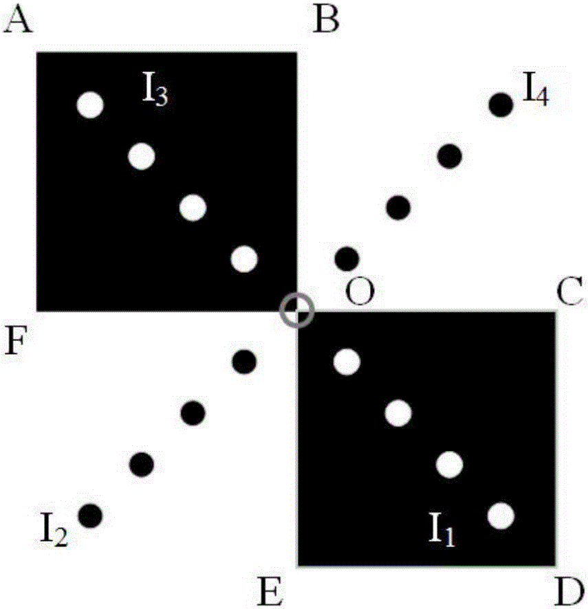 基于模板的單目視覺(jué)目標(biāo)空間定位系統(tǒng)的制作方法與工藝