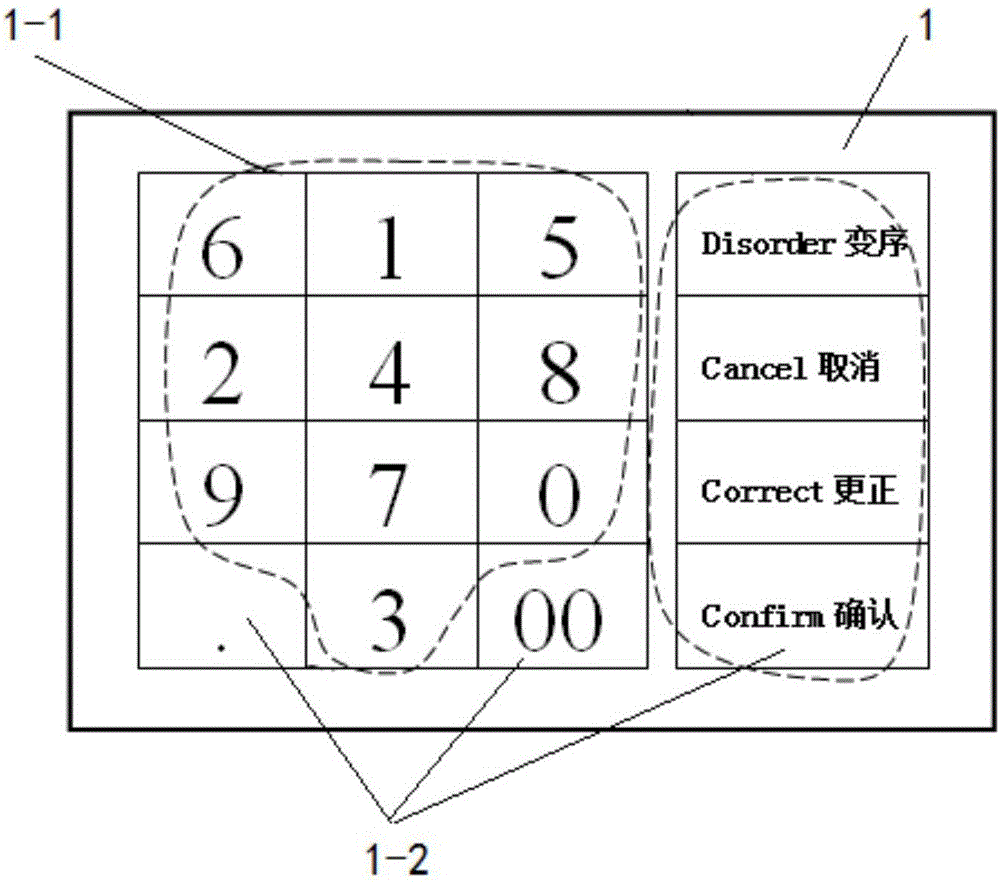 ATM防窥探乱序键盘及方法与流程