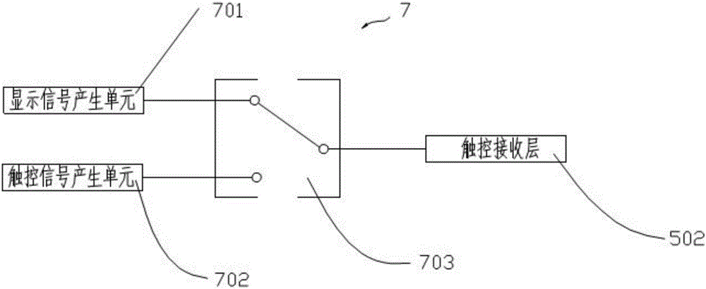 触控面板及移动终端的制作方法与工艺