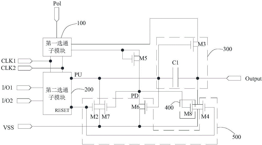 信號(hào)反轉(zhuǎn)模塊、移位寄存單元、移位寄存器和顯示裝置的制作方法