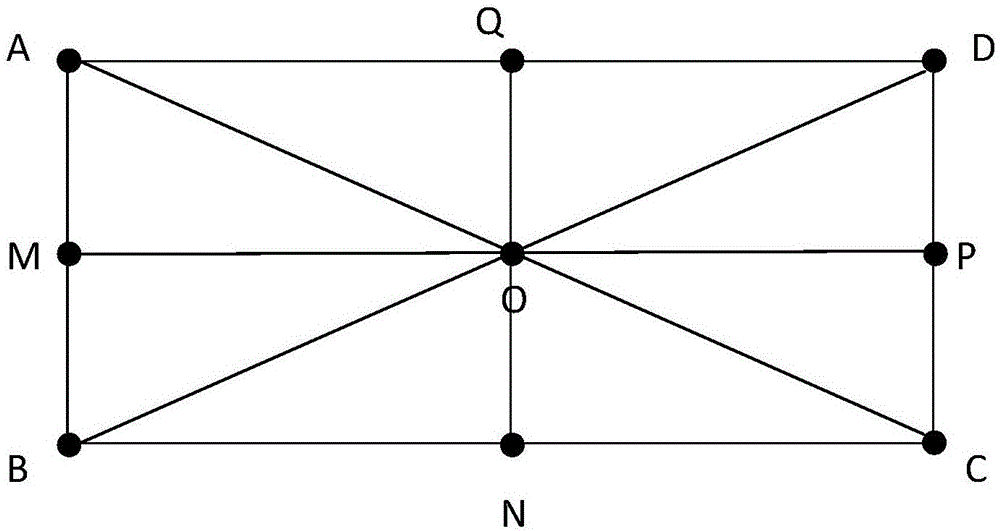 一種大屏幕交互系統(tǒng)校準(zhǔn)方法與流程