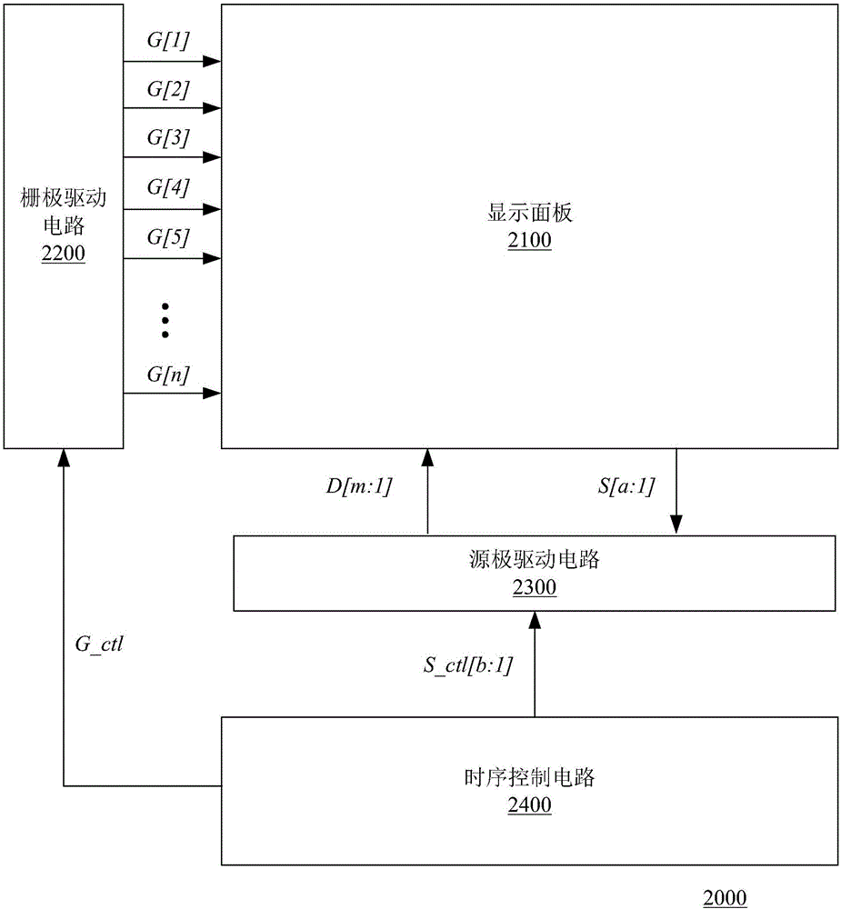 有機電致發(fā)光顯示裝置的制作方法