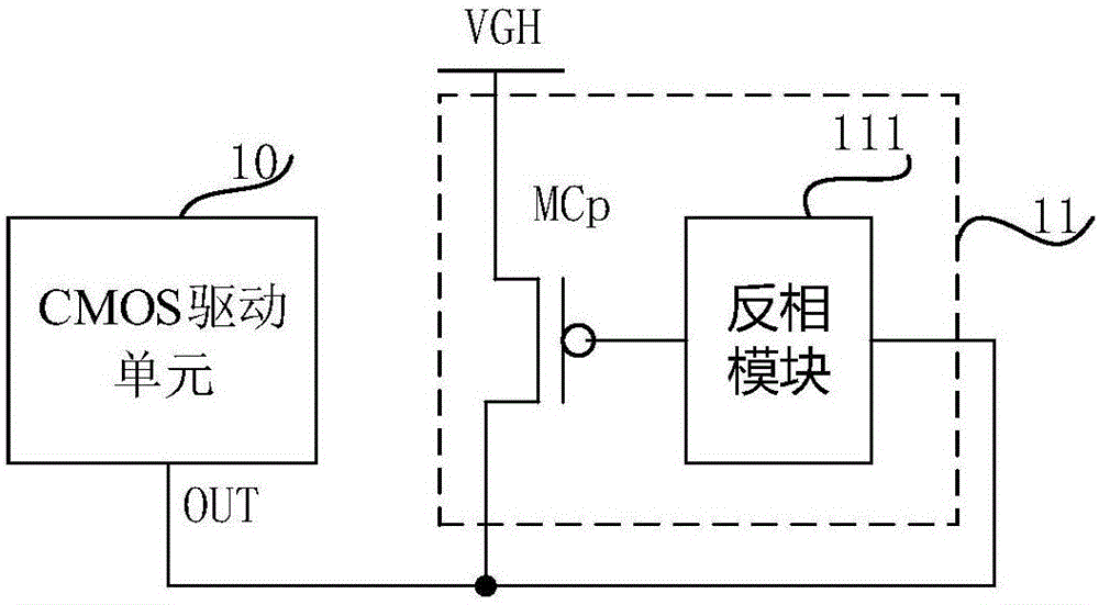 CMOS逻辑单元、逻辑电路、栅极驱动电路和显示装置的制作方法