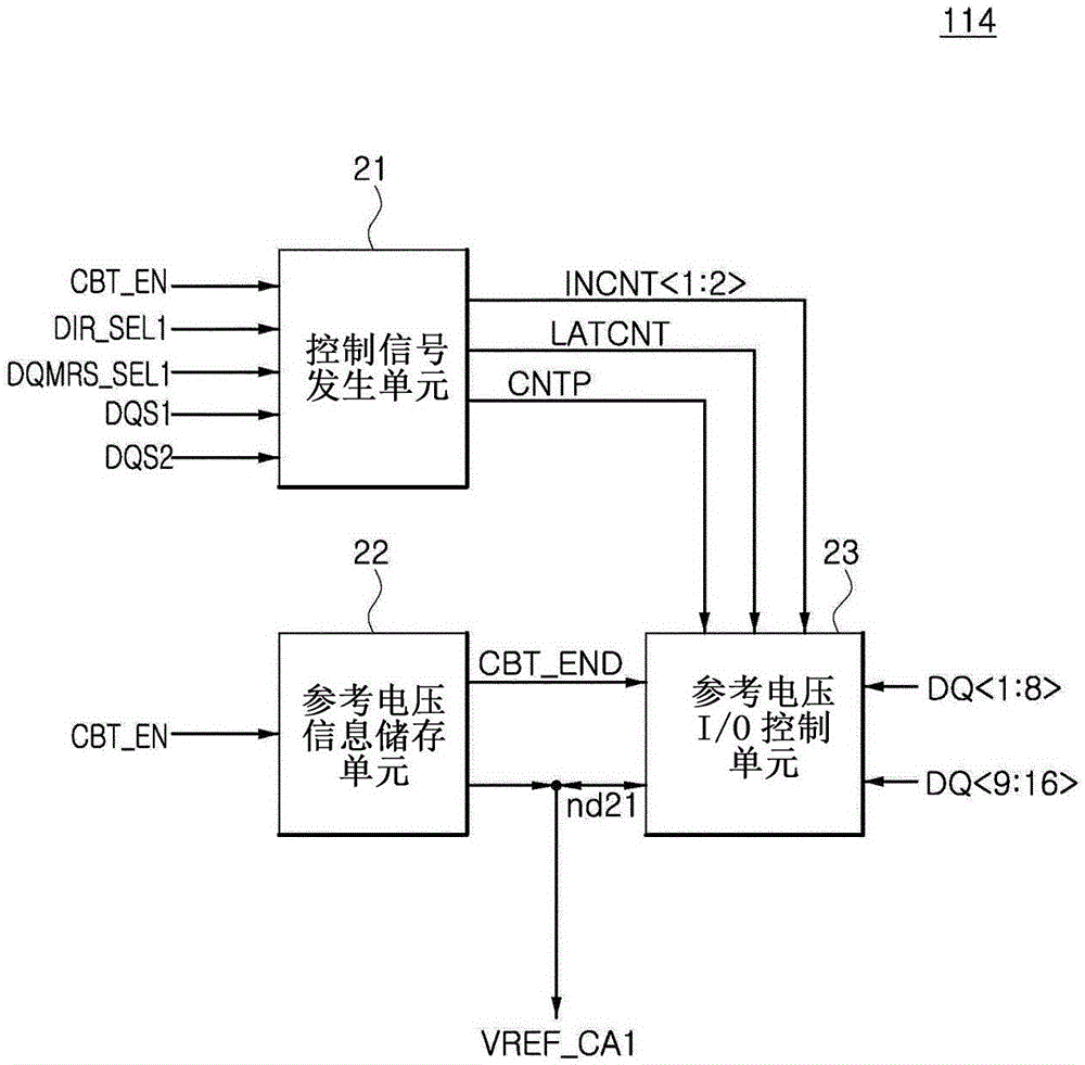 用于設置參考電壓的電路和包括所述電路的半導體器件的制作方法與工藝