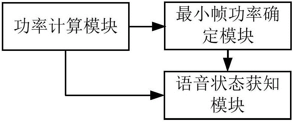 混音器及混音方法与流程