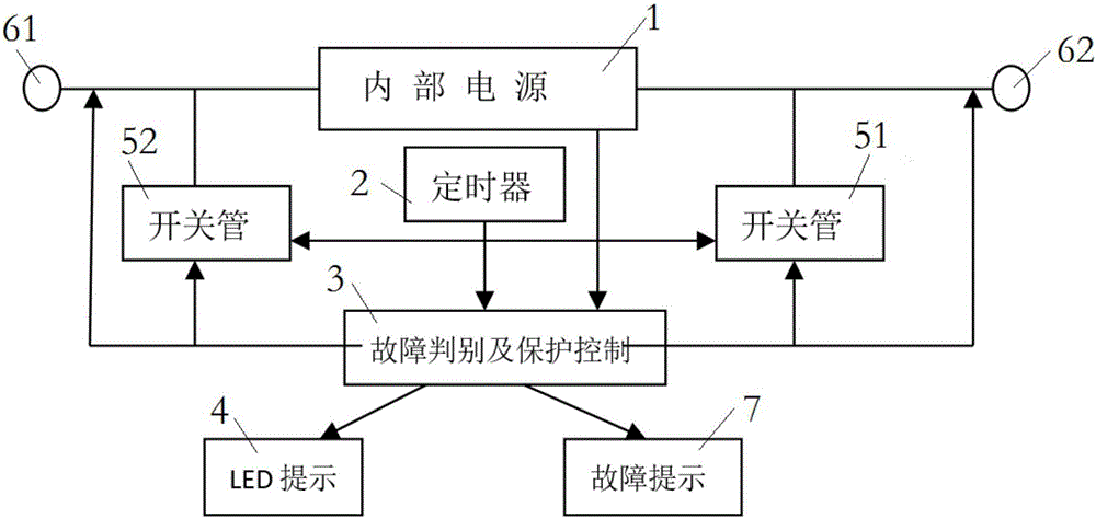 一種分合閘線圈防燒裝置的制作方法