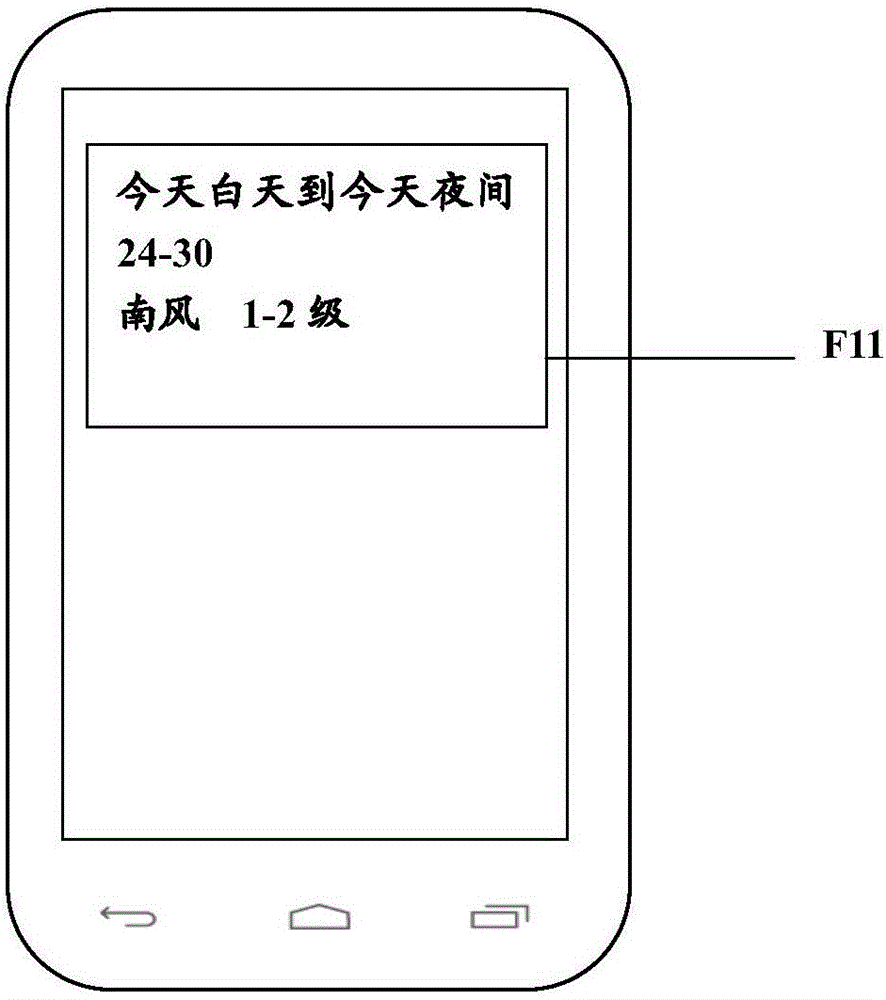 一種實現(xiàn)組件內(nèi)容顯示的方法和裝置與流程