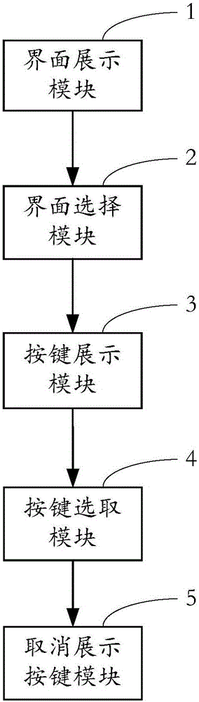 一種應(yīng)用程序的任務(wù)管理方法及裝置與流程