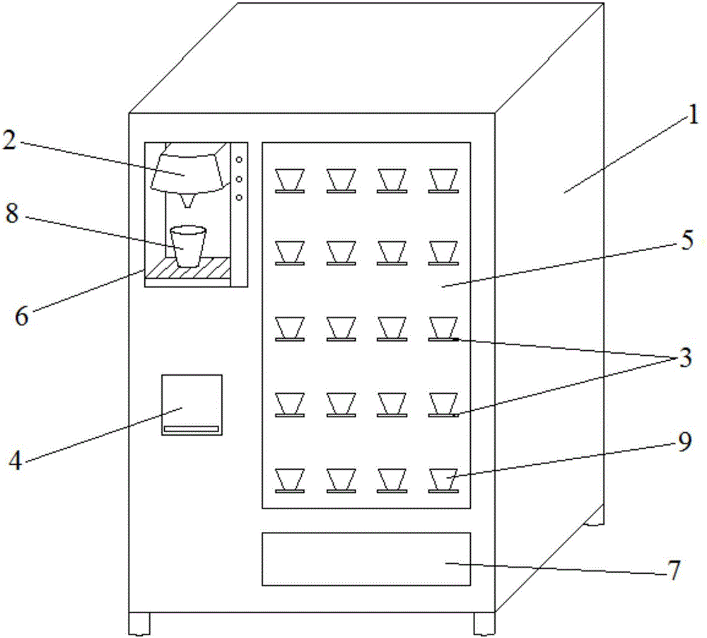 咖啡自動(dòng)販?zhǔn)蹤C(jī)的制作方法與工藝