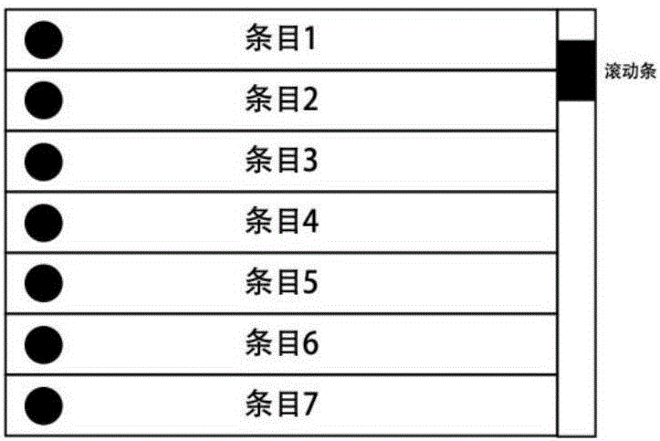 列表条目的快速定位方法和装置与流程