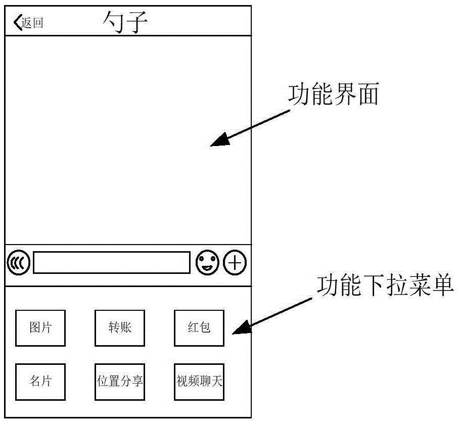 一種功能界面顯示方法及裝置與流程