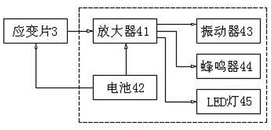 一种坐姿监测装置的制作方法