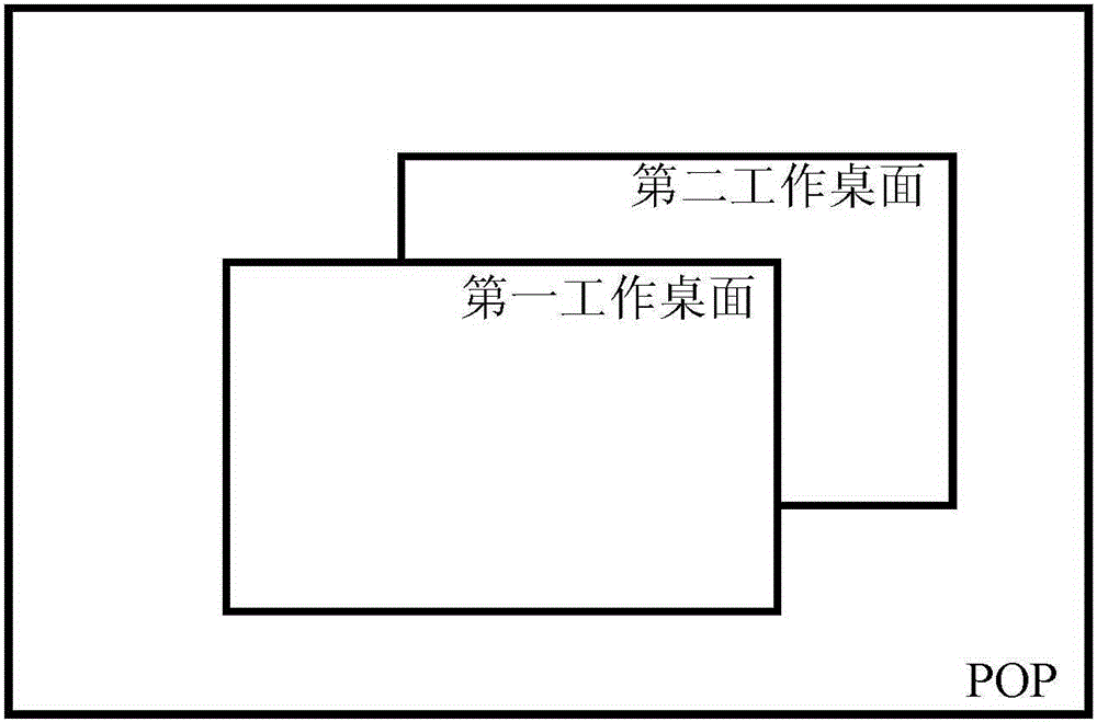 多個計算機主機無縫切換方法及其系統(tǒng)與流程