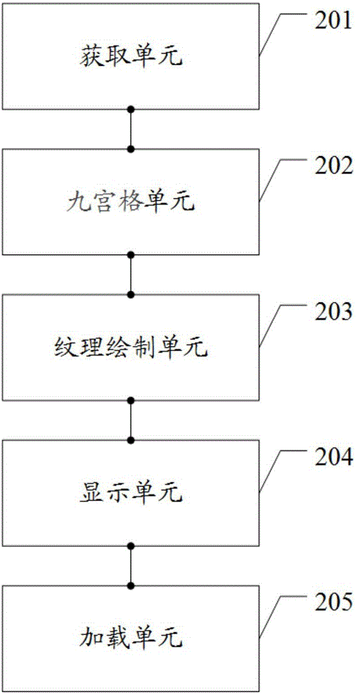 一種拼接墻顯示方法、裝置及系統(tǒng)與流程