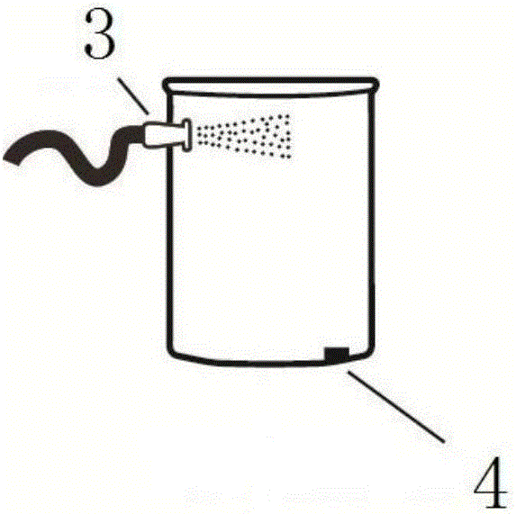 一種數(shù)控噴丸機(jī)流量流速的測量校準(zhǔn)方法與流程