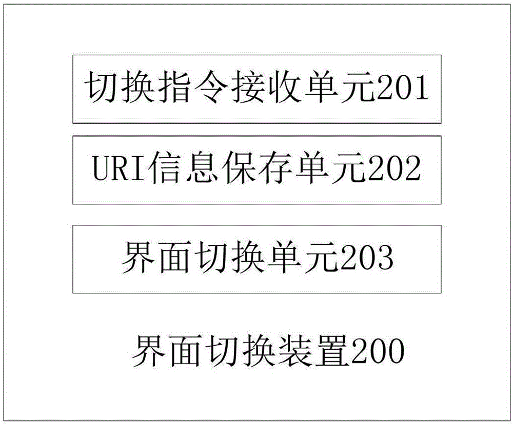 一種界面切換方法及裝置與流程