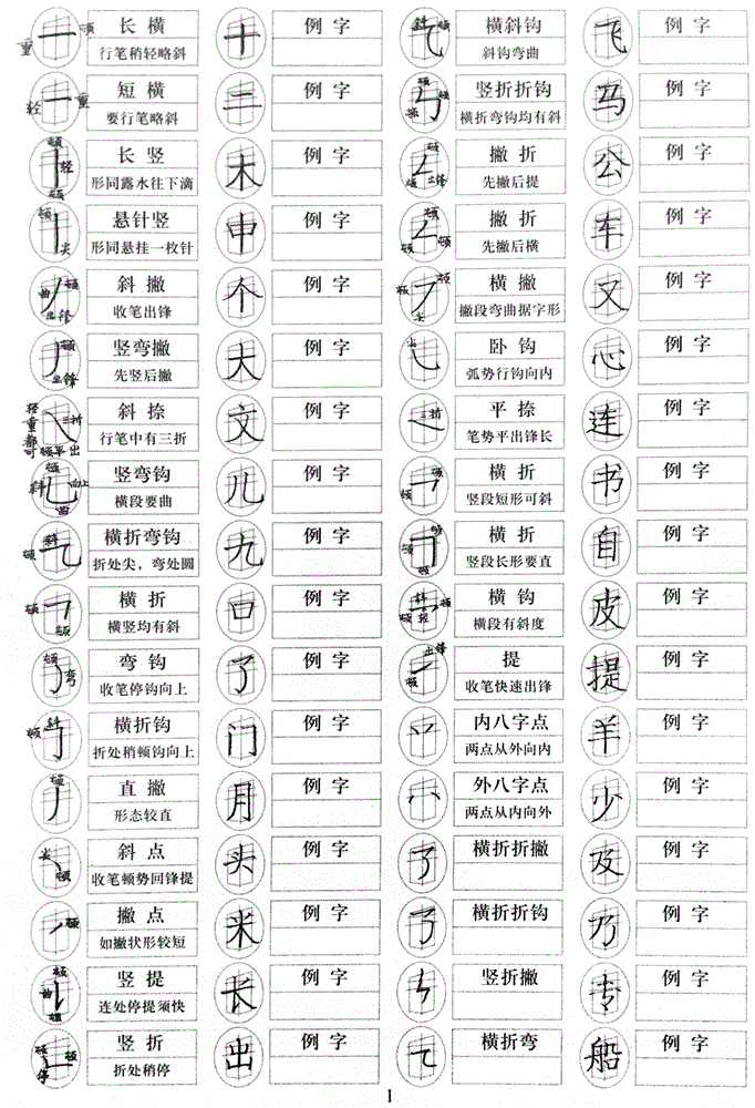 书法练习格的制作方法与工艺