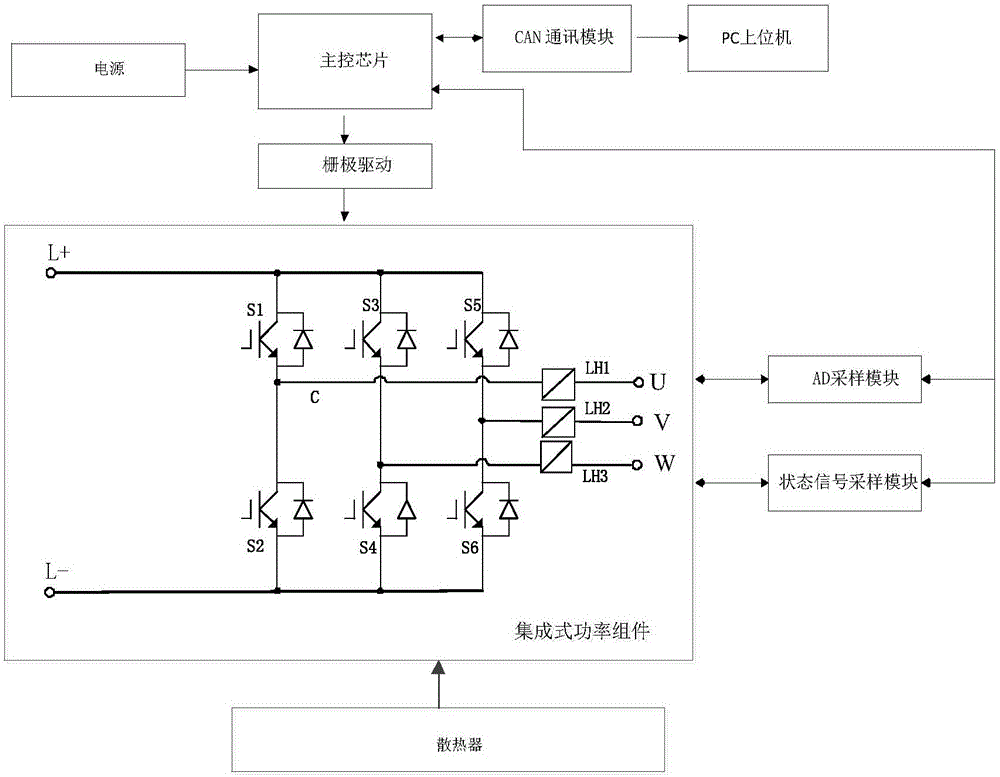 一種集成式功率組件在線監(jiān)測(cè)方法與流程