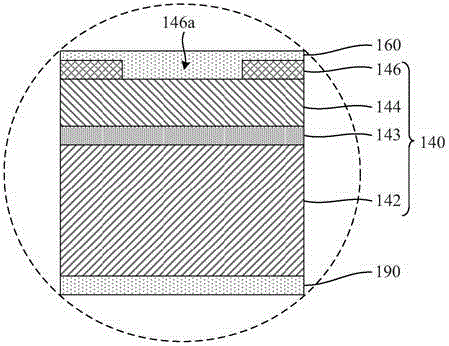发光二极管显示器及其制造方法与流程