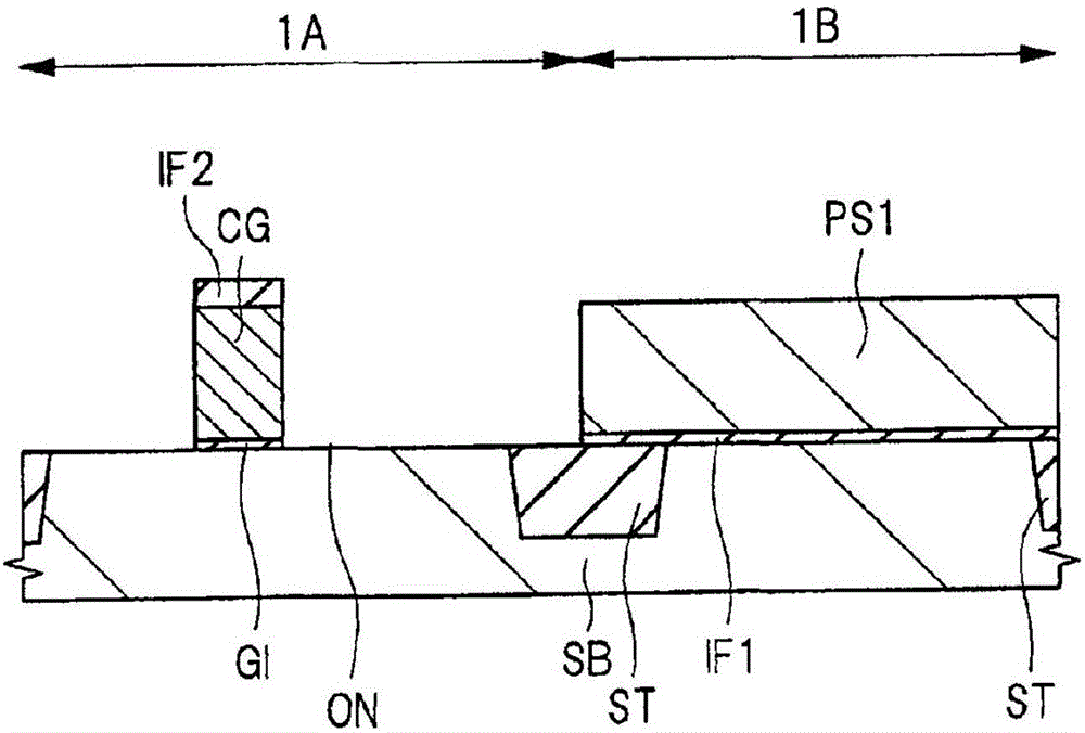 半導(dǎo)體裝置的制造方法與流程