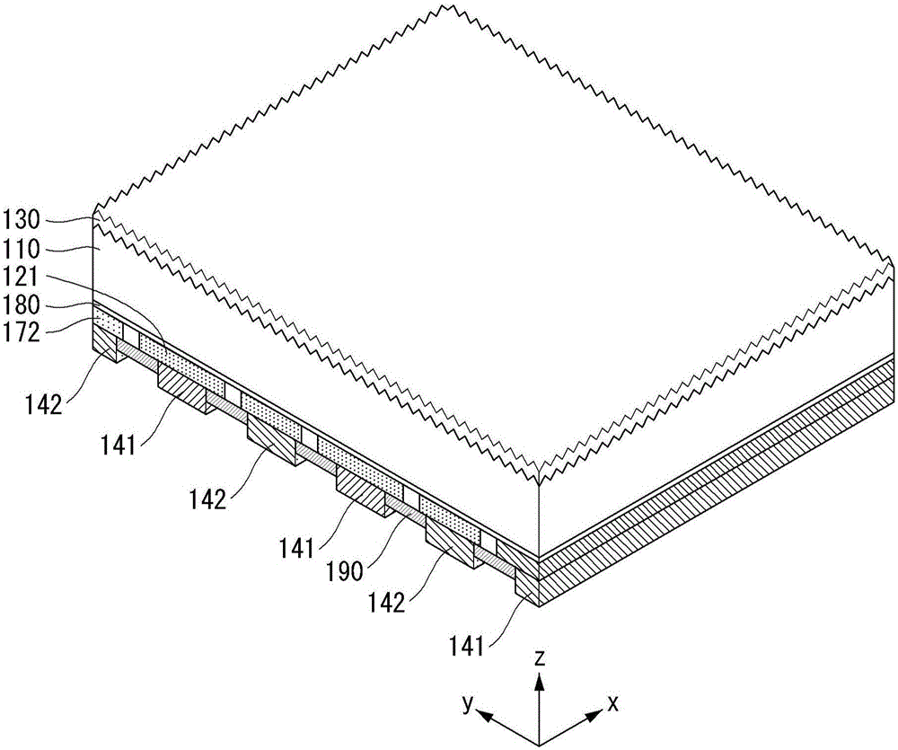 太阳能电池模块的制作方法与工艺