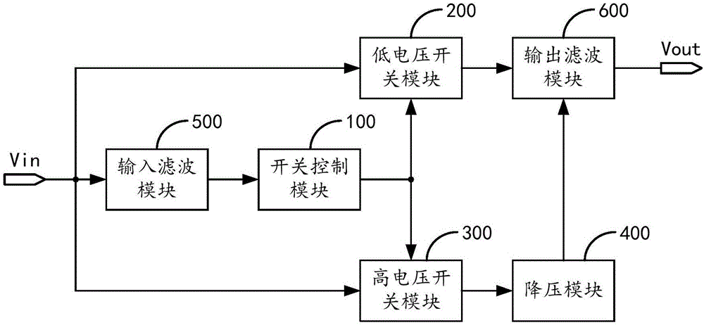 輸入電壓自動調(diào)節(jié)電路和電子設備的制作方法與工藝