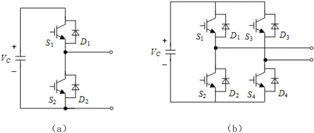 LCC/VSC直流互聯(lián)變壓器的制作方法與工藝