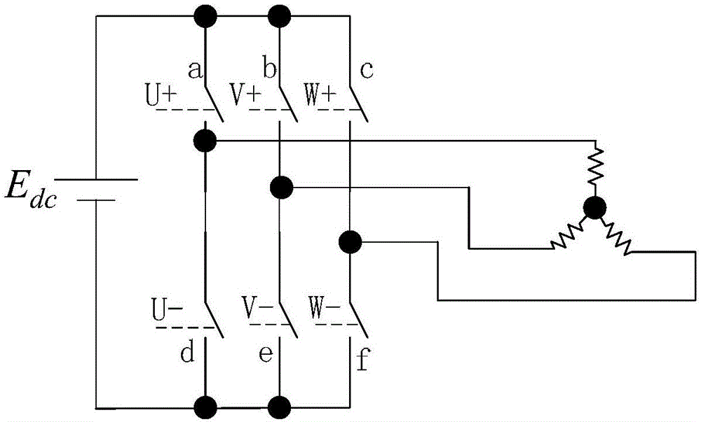 电机q轴电感离线辨识方法与流程