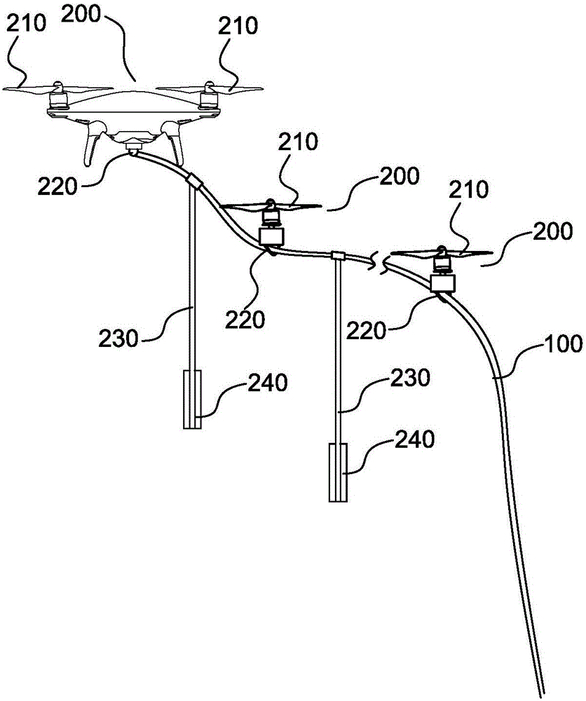 飞行式线缆及布线系统、布线方法与流程