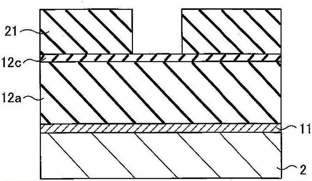 半導(dǎo)體裝置的制造方法與流程